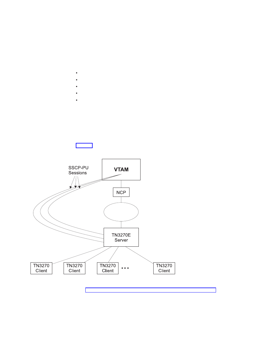 Multiple pus for subarea connected sna nodes | IBM SC30-3865-04 User Manual | Page 54 / 513