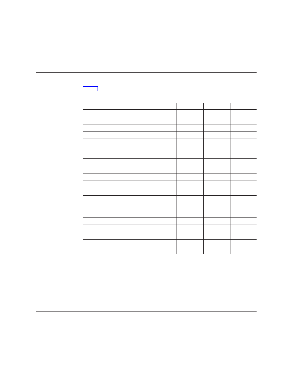 Enterprise extender support for hpr over ip, Supported dlcs, Router configuration process | Port types supported for appn routing, Appn | IBM SC30-3865-04 User Manual | Page 55 / 513