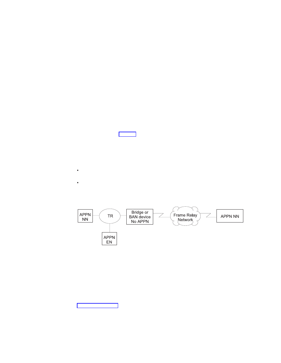 Support | IBM SC30-3865-04 User Manual | Page 74 / 513