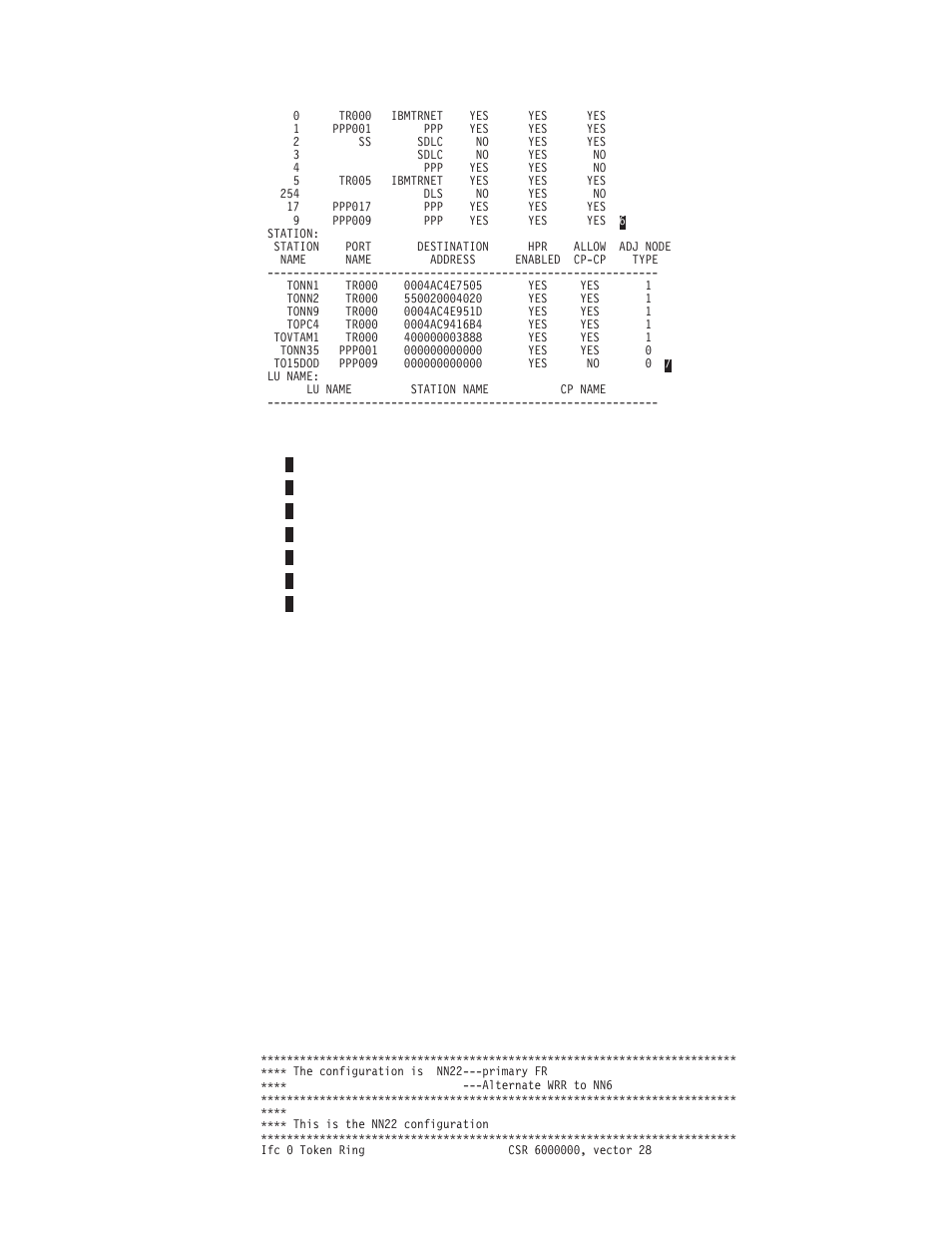 Configuring wan reroute, Appn 54 | IBM SC30-3865-04 User Manual | Page 84 / 513