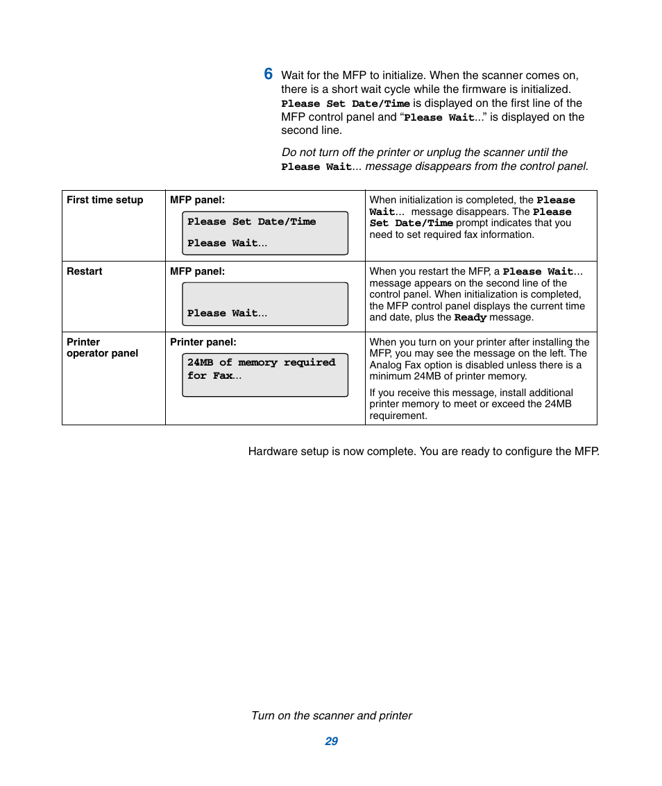 IBM Infoprint M22 MFP User Manual | Page 35 / 62