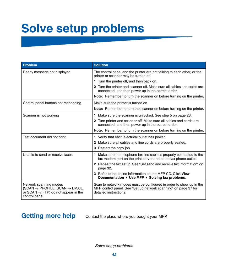 Solve setup problems, Getting more help | IBM Infoprint M22 MFP User Manual | Page 48 / 62