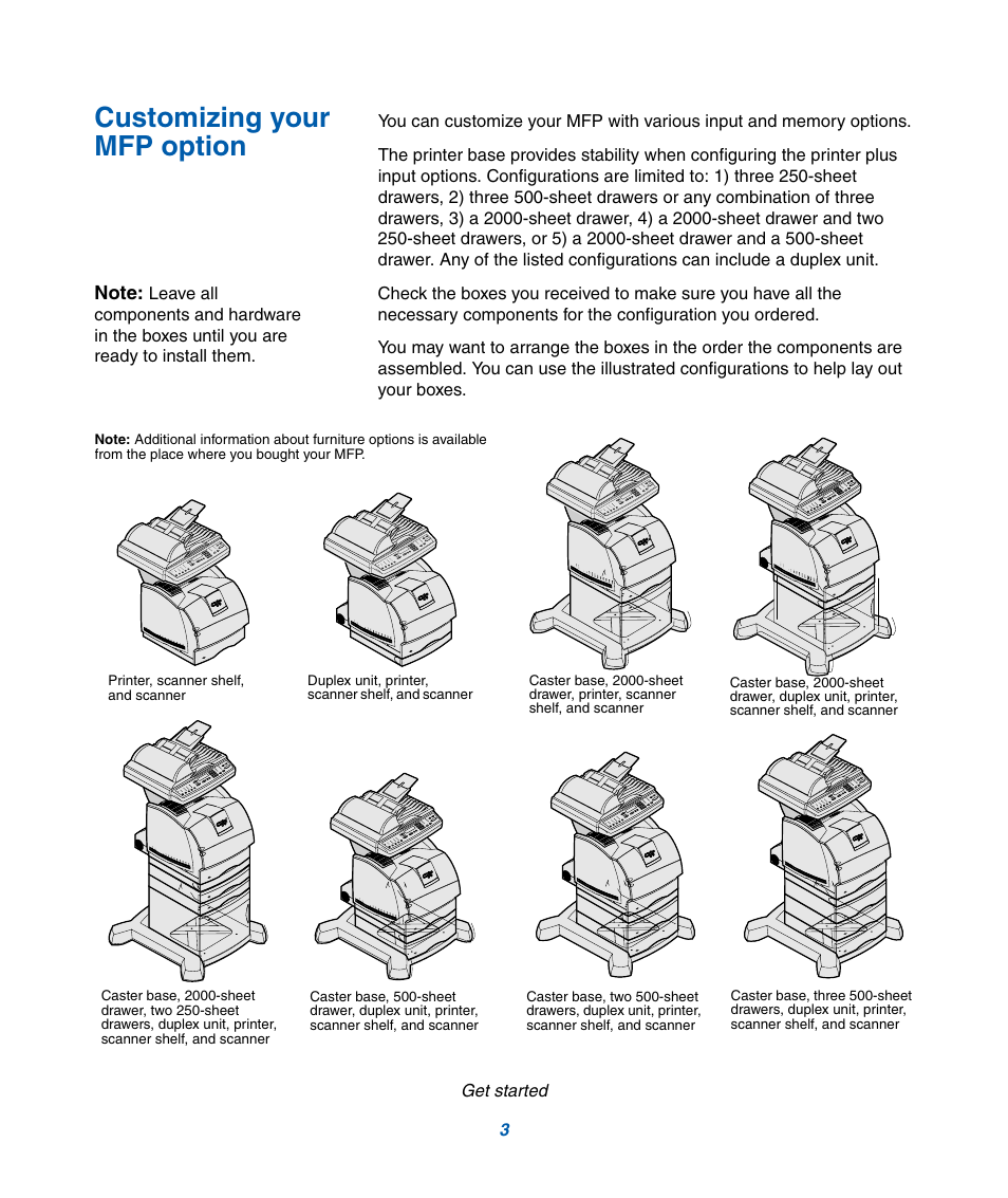 Customizing your mfp option | IBM Infoprint M22 MFP User Manual | Page 9 / 62