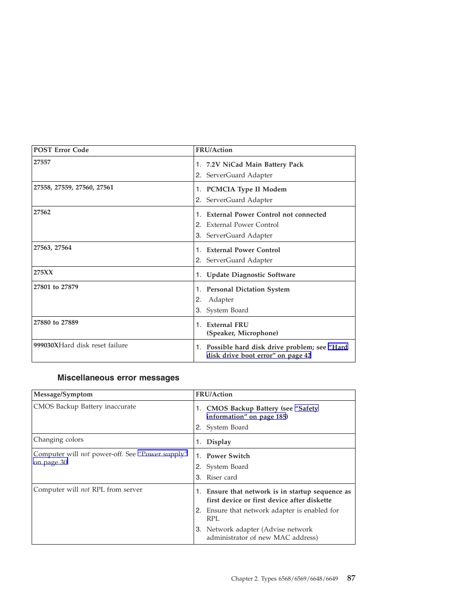 Miscellaneous error messages | IBM 6648 User Manual | Page 101 / 248