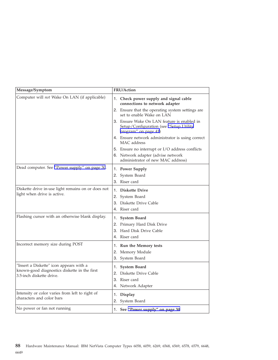 IBM 6648 User Manual | Page 102 / 248