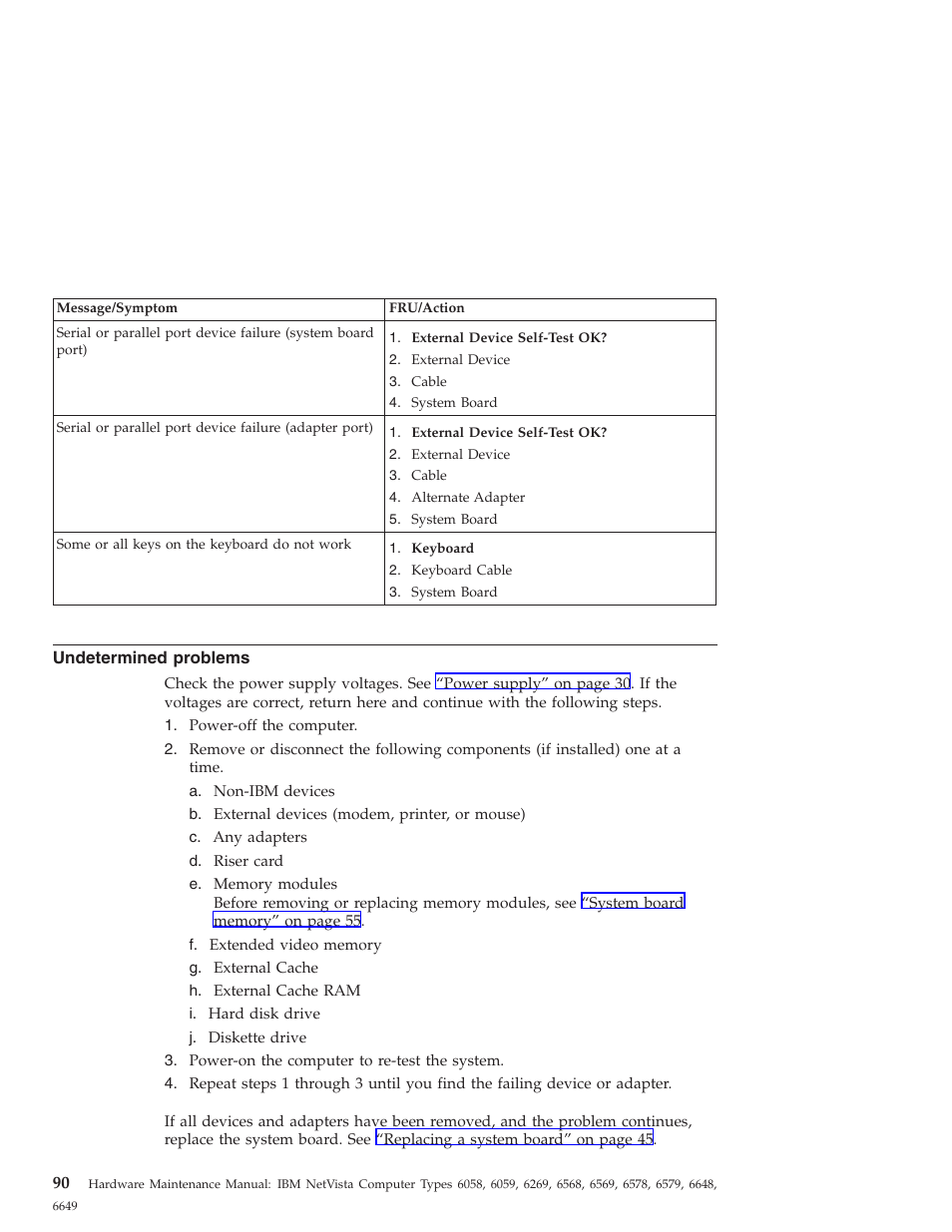 Undetermined problems | IBM 6648 User Manual | Page 104 / 248
