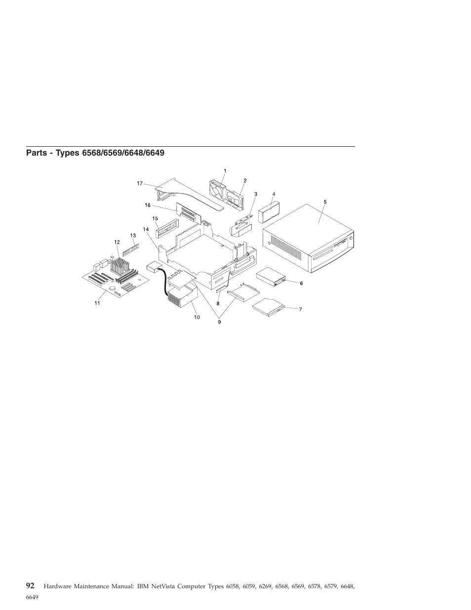 Parts - types 6568/6569/6648/6649 | IBM 6648 User Manual | Page 106 / 248