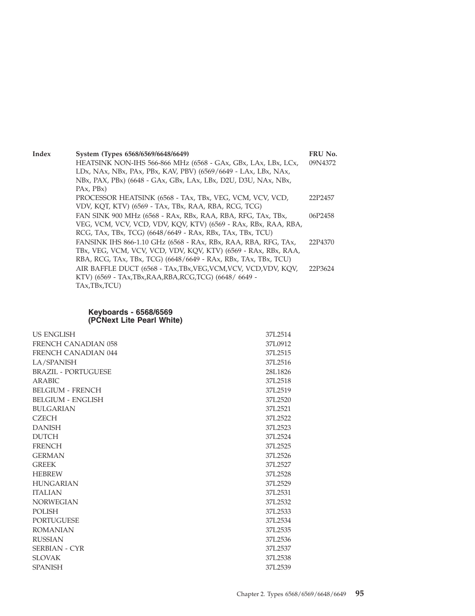 Keyboards - 6568/6569 (pcnext lite pearl white) | IBM 6648 User Manual | Page 109 / 248