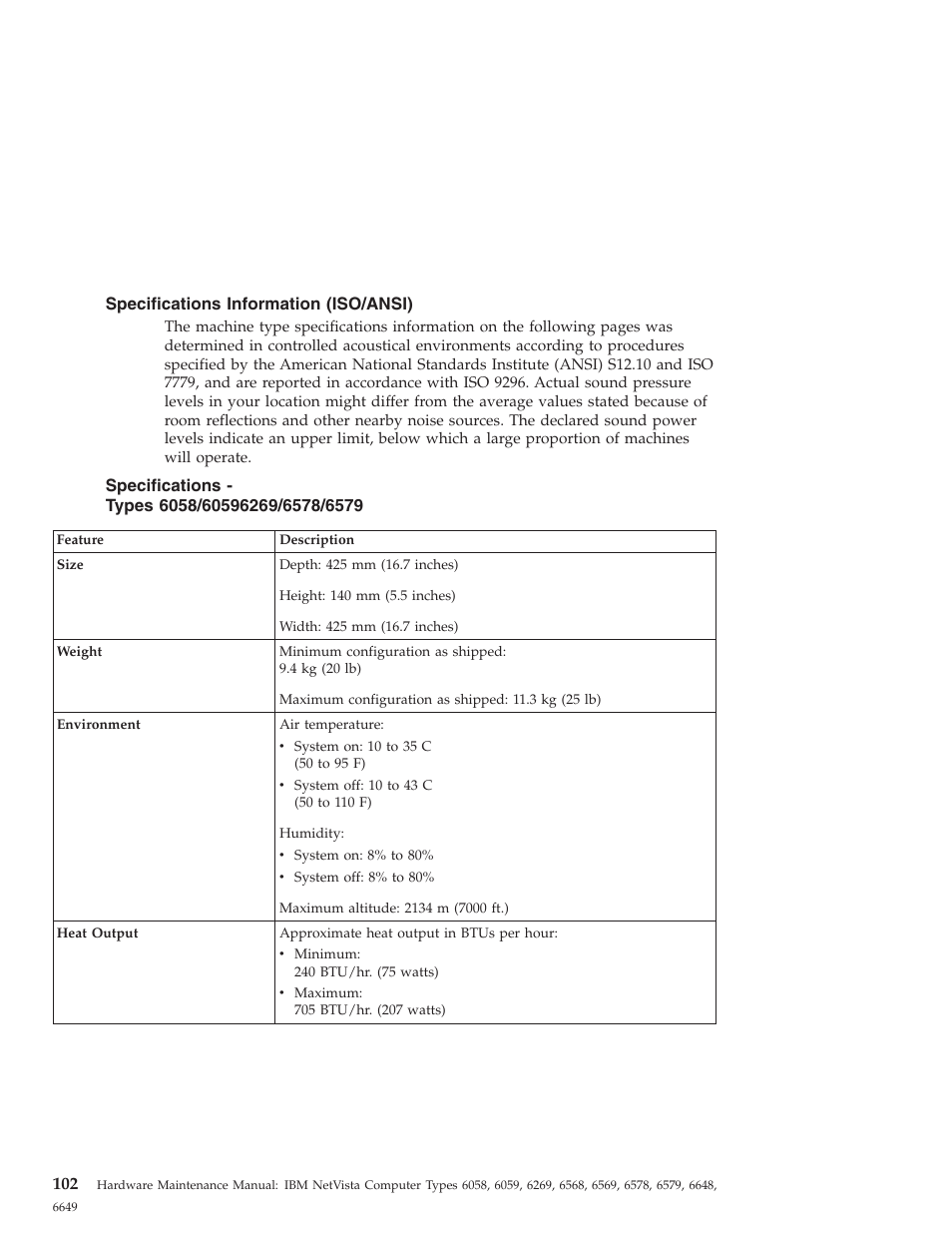 Specifications information (iso/ansi), Specifications - types 6058/60596269/6578/6579 | IBM 6648 User Manual | Page 116 / 248
