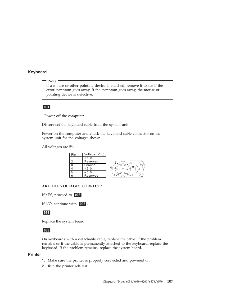 Keyboard, Printer, Keyboard” on | IBM 6648 User Manual | Page 121 / 248