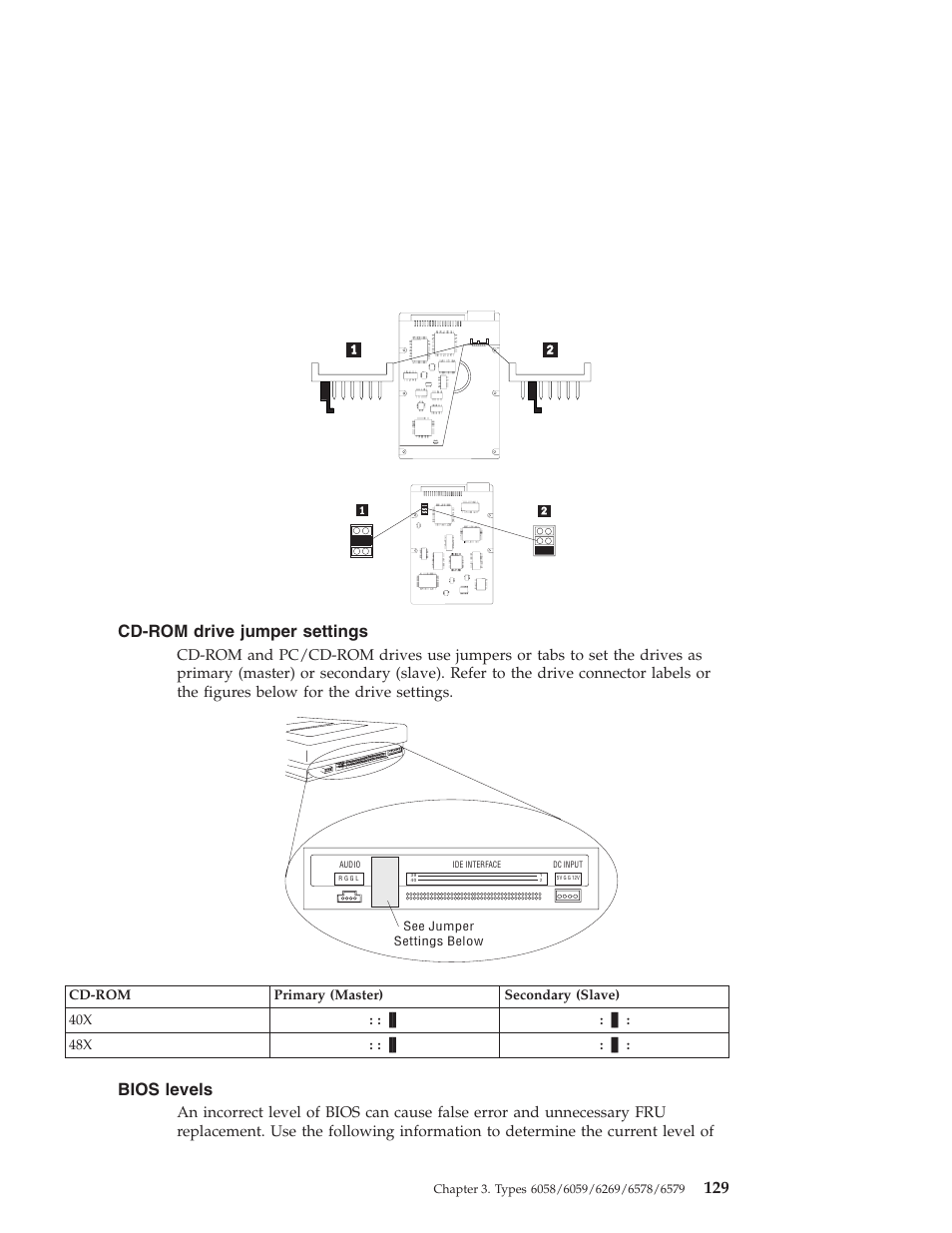 Cd-rom drive jumper settings, Bios levels | IBM 6648 User Manual | Page 143 / 248