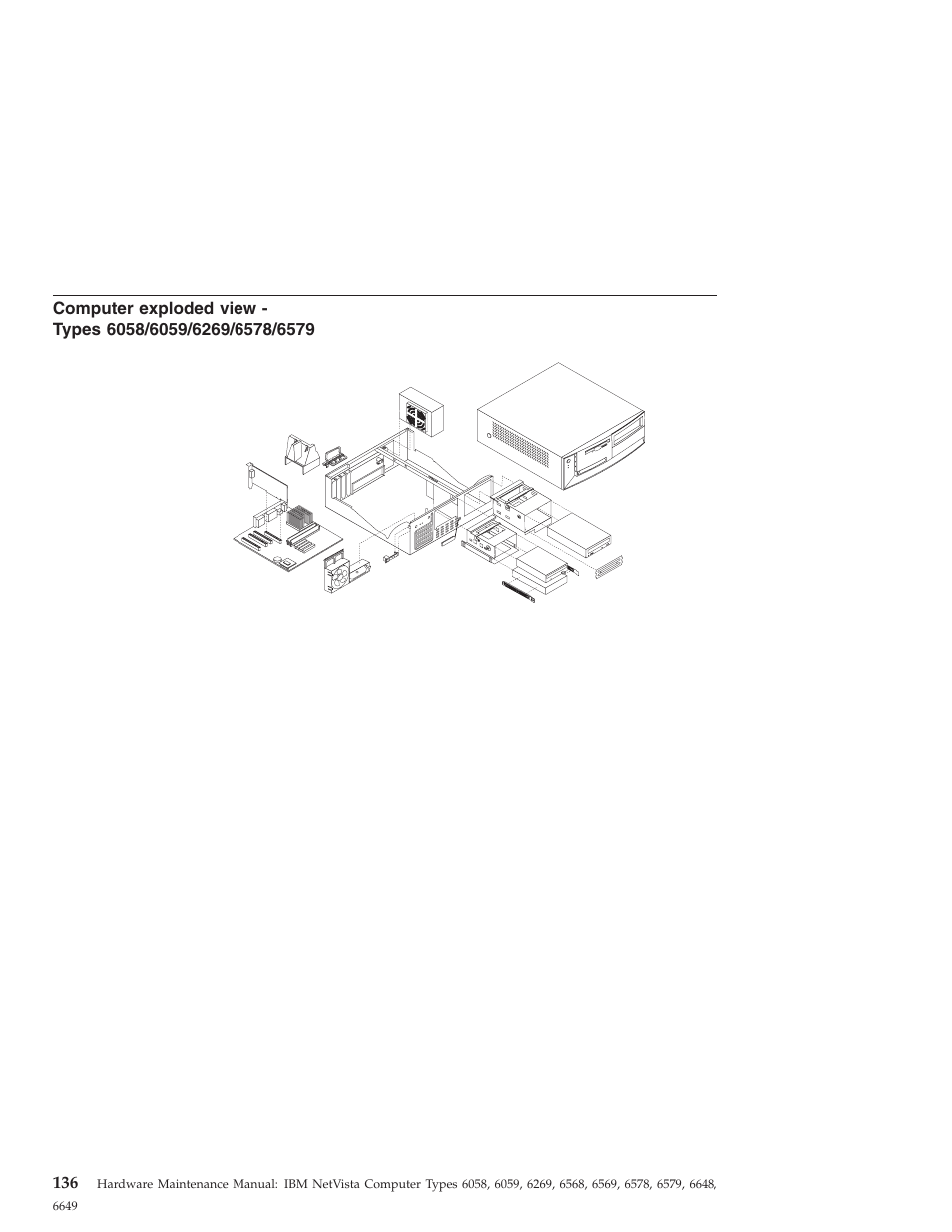 IBM 6648 User Manual | Page 150 / 248