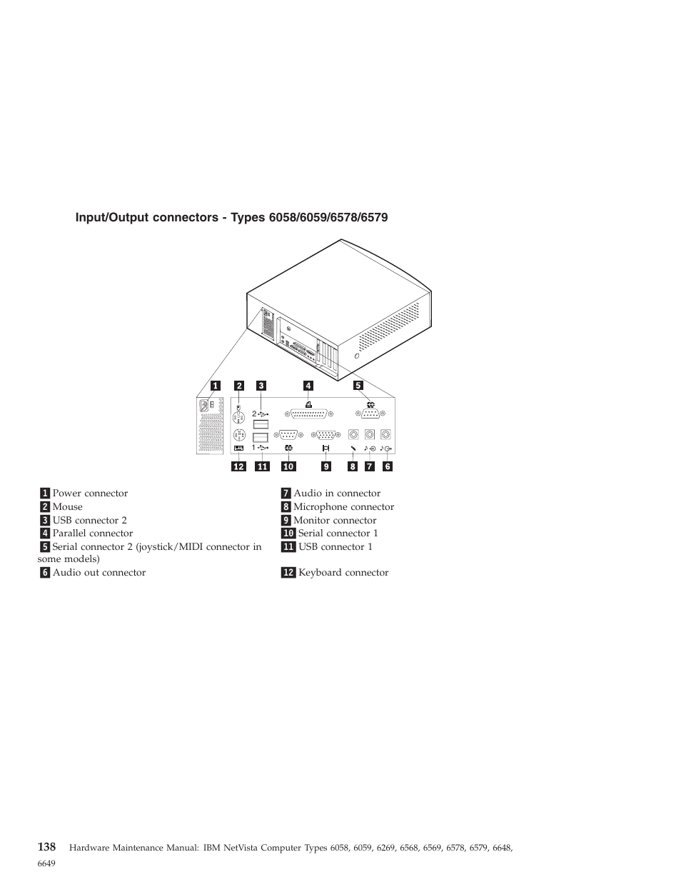 IBM 6648 User Manual | Page 152 / 248