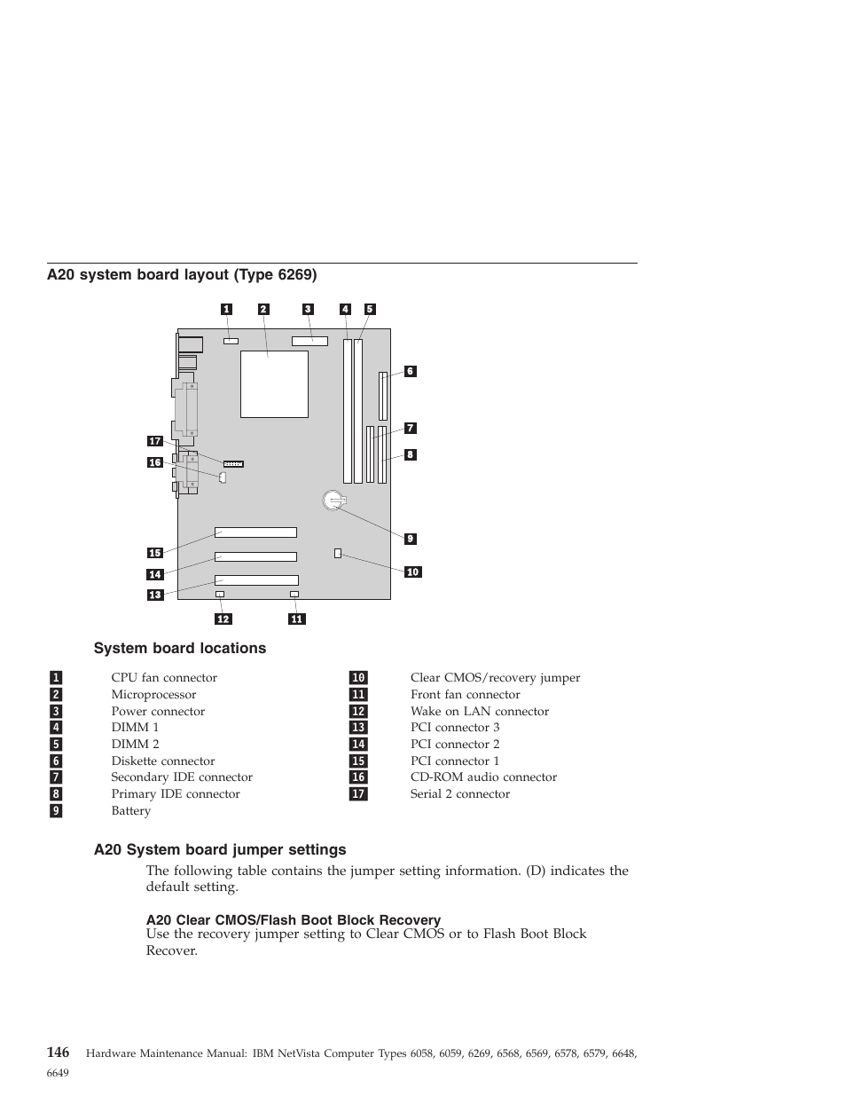 A20 system board layout (type 6269), System board locations, A20 system board jumper settings | A20 clear cmos/flash boot block recovery | IBM 6648 User Manual | Page 160 / 248