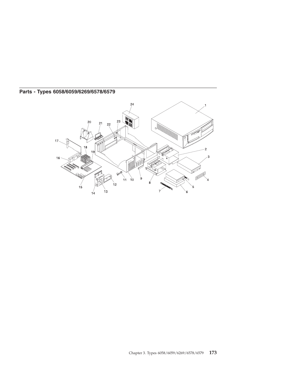 Parts - types 6058/6059/6269/6578/6579 | IBM 6648 User Manual | Page 187 / 248