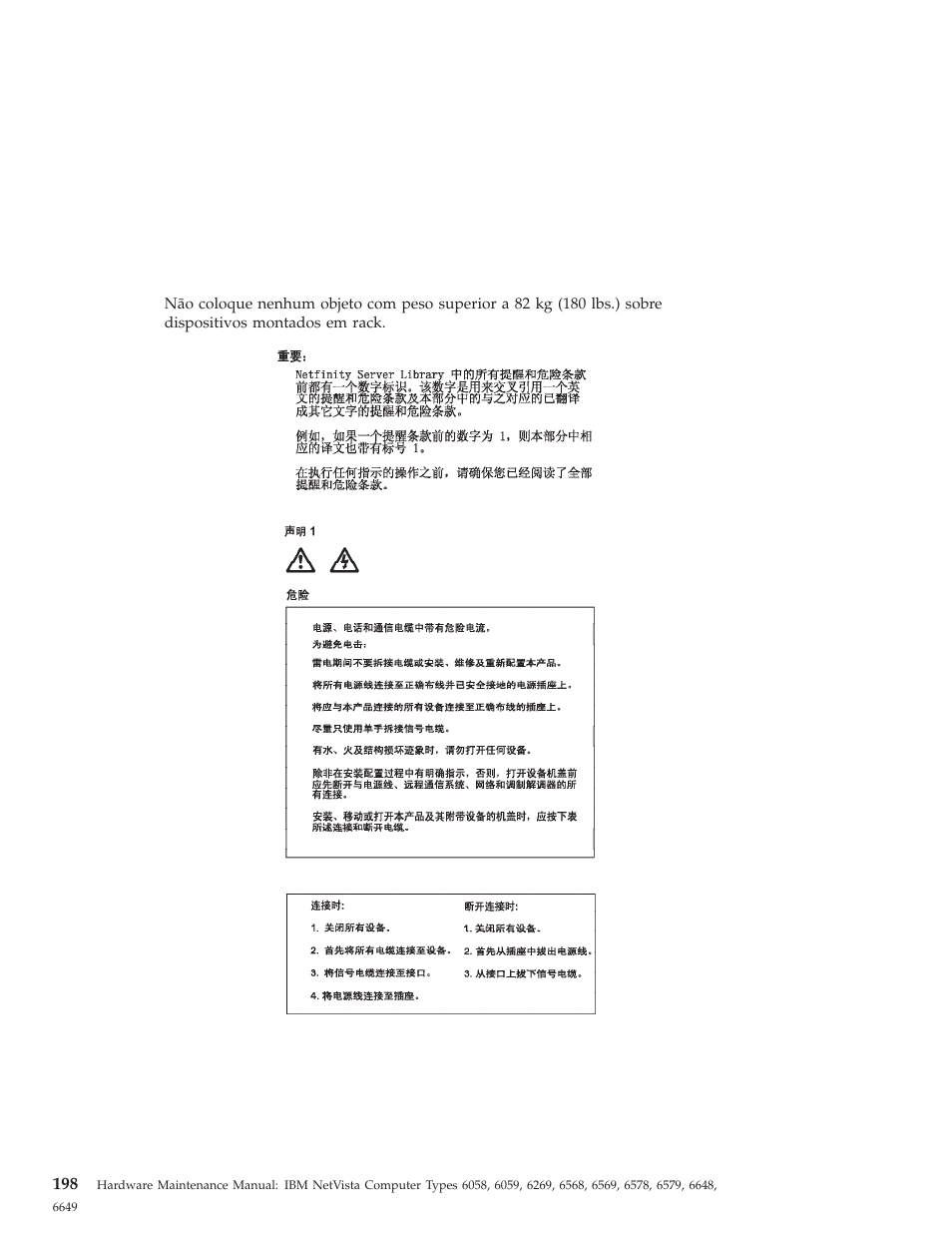 IBM 6648 User Manual | Page 212 / 248