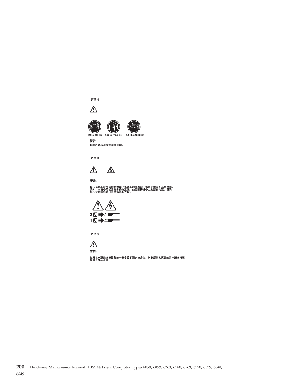 IBM 6648 User Manual | Page 214 / 248