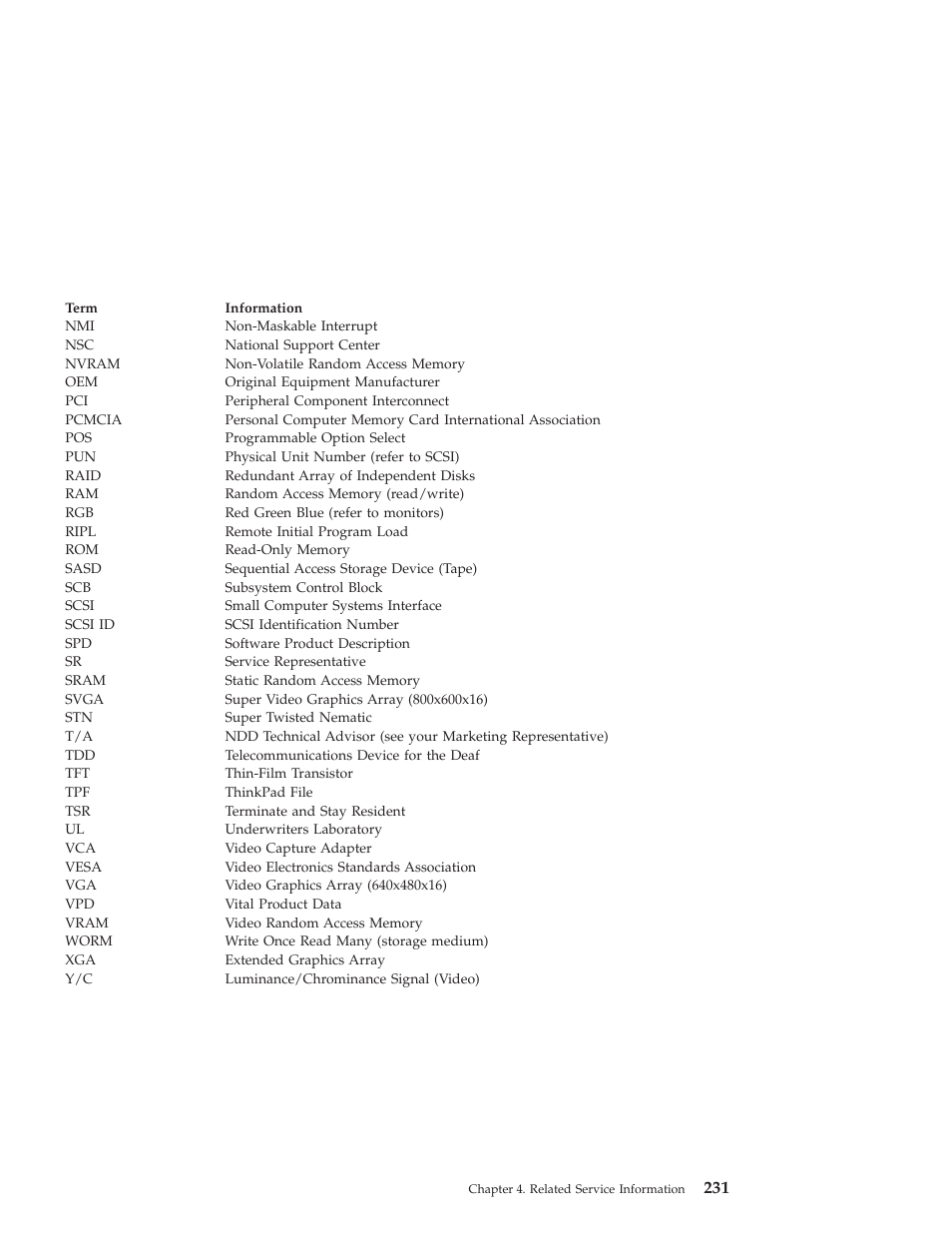 IBM 6648 User Manual | Page 245 / 248