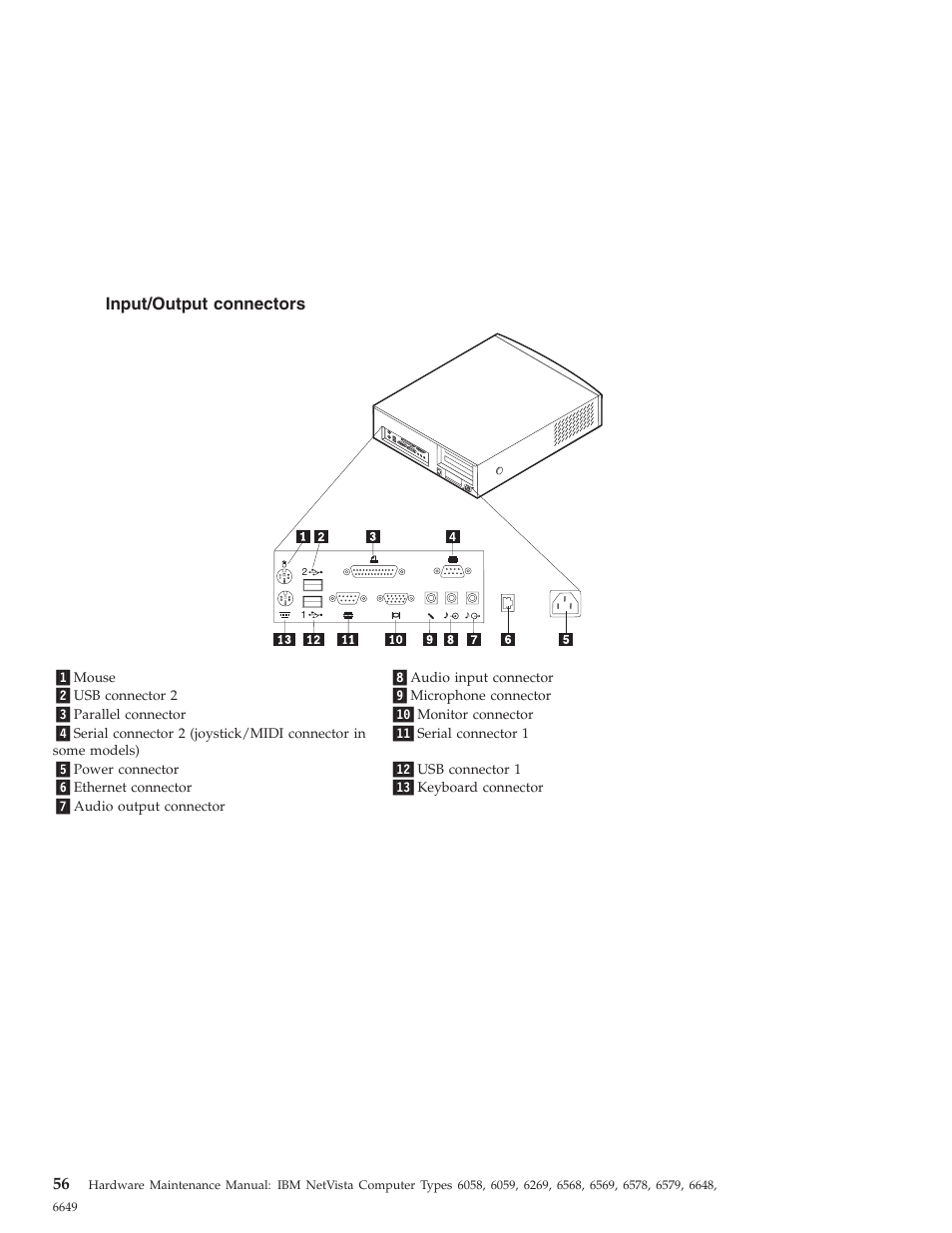 Input/output connectors | IBM 6648 User Manual | Page 70 / 248