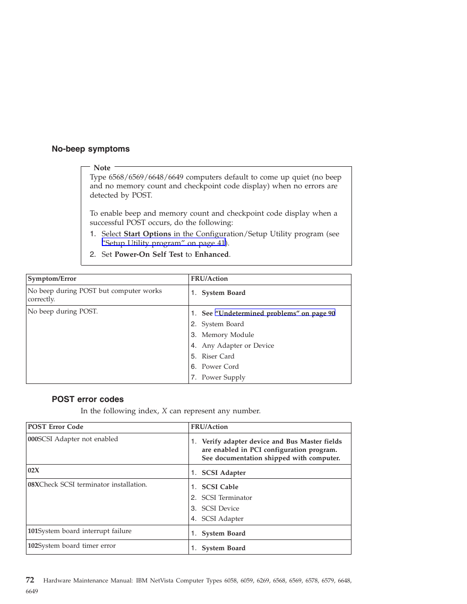 No-beep symptoms, Post error codes | IBM 6648 User Manual | Page 86 / 248