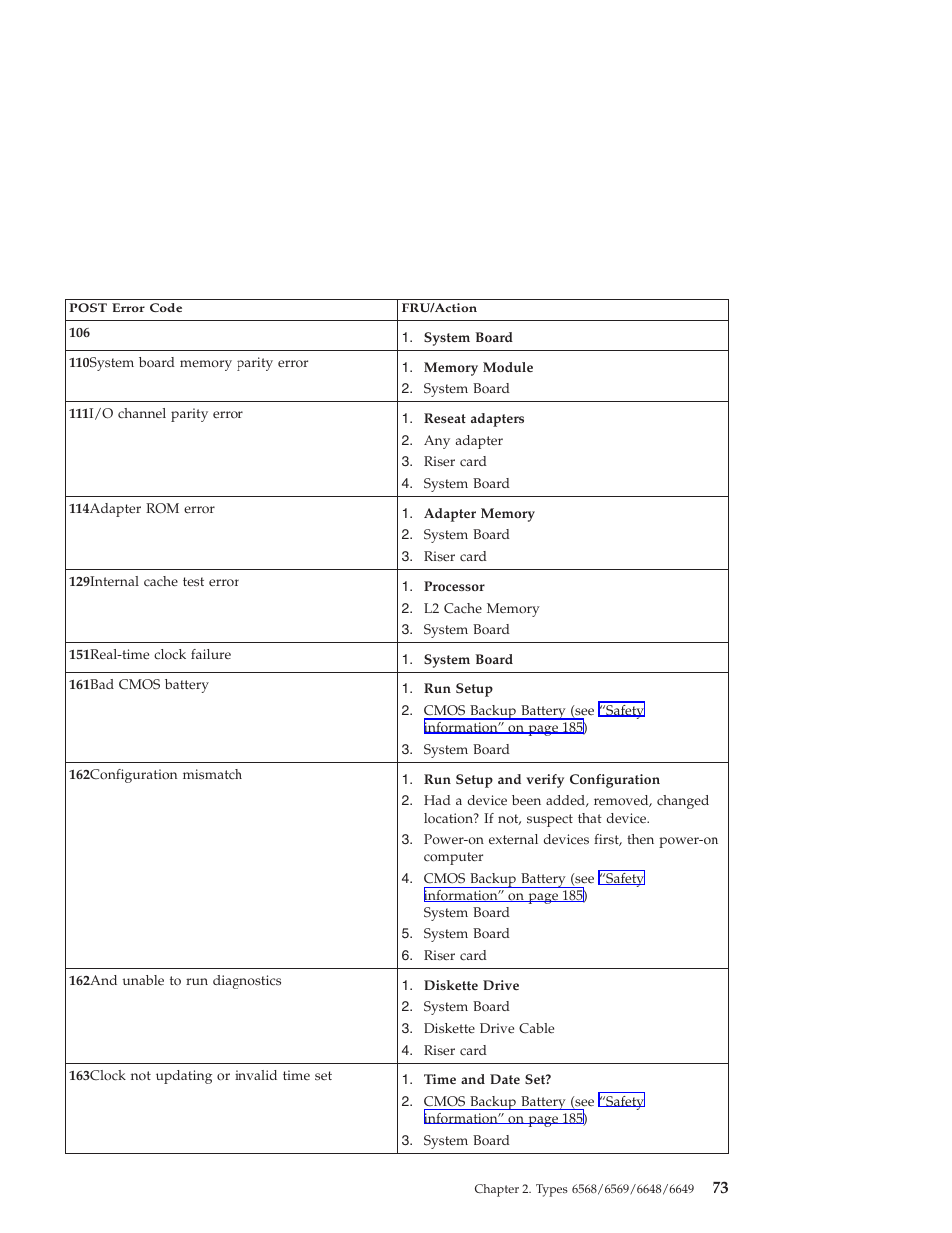 IBM 6648 User Manual | Page 87 / 248