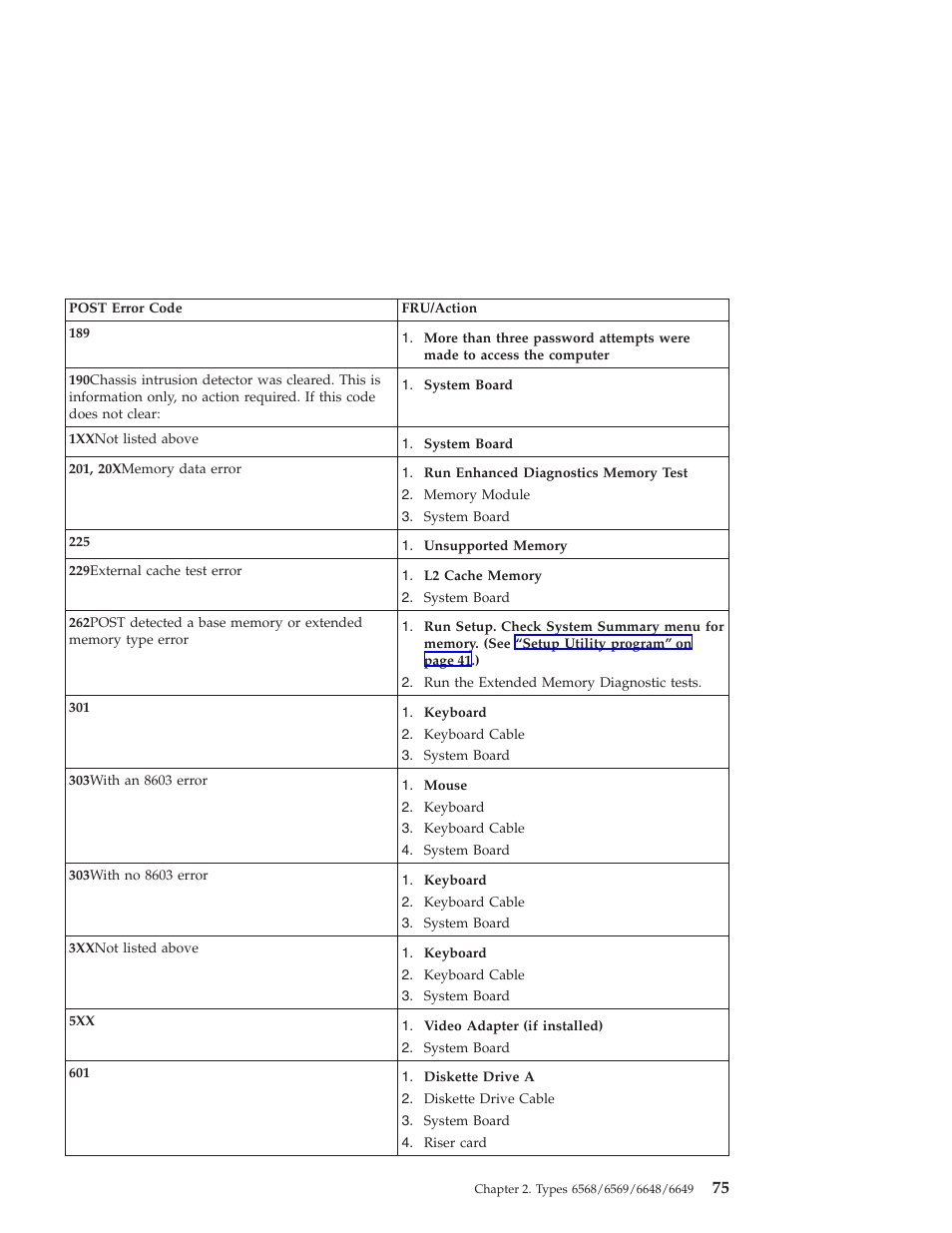 IBM 6648 User Manual | Page 89 / 248