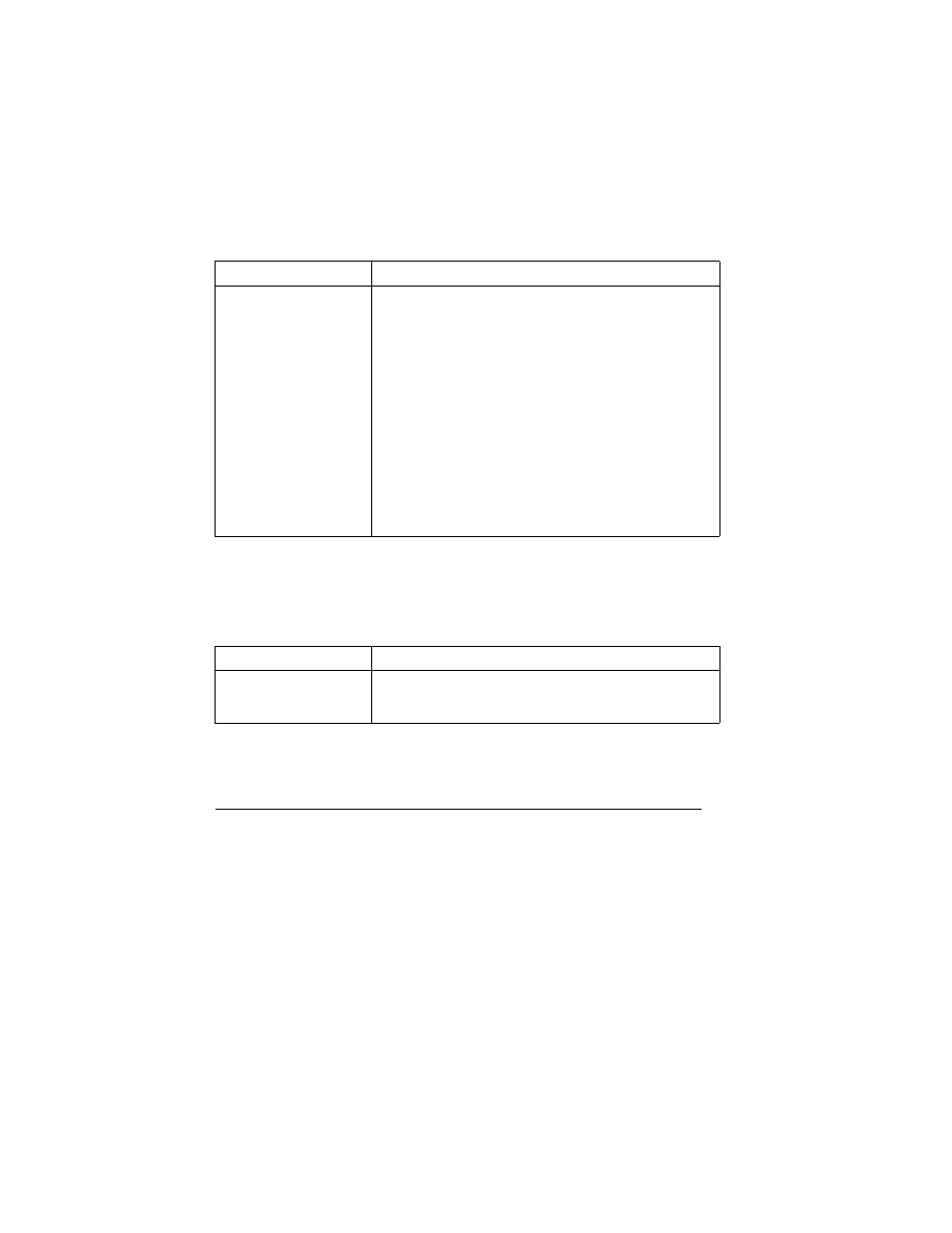 Ibm enhanced diagnostics, Software problems | IBM 6644 User Manual | Page 69 / 100