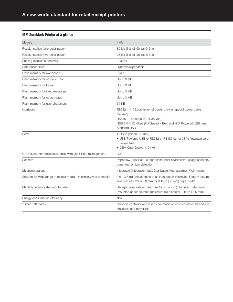 Ibmsuremark printer at a glance, A new world standard for retail receipt printers | IBM SUREMARK 1ND User Manual | Page 6 / 8