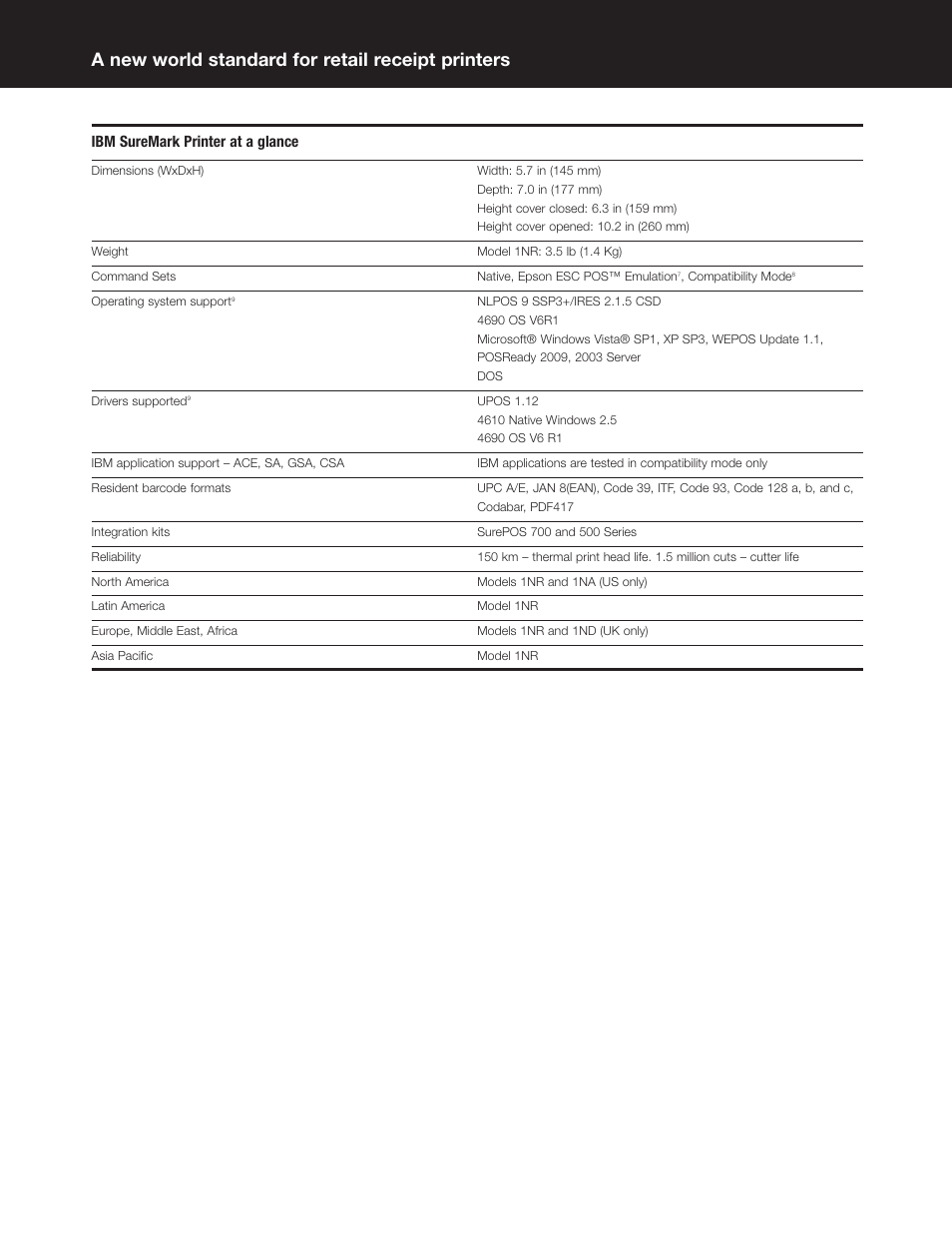 Ibmsuremark printer at a glance, A new world standard for retail receipt printers | IBM SUREMARK 1ND User Manual | Page 7 / 8