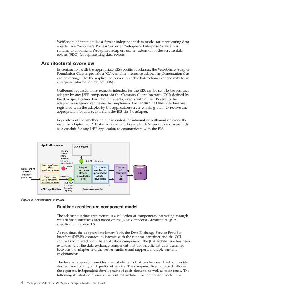 Architectural overview | IBM WebSphere Adapters User Manual | Page 10 / 226