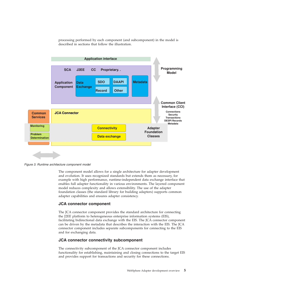 IBM WebSphere Adapters User Manual | Page 11 / 226