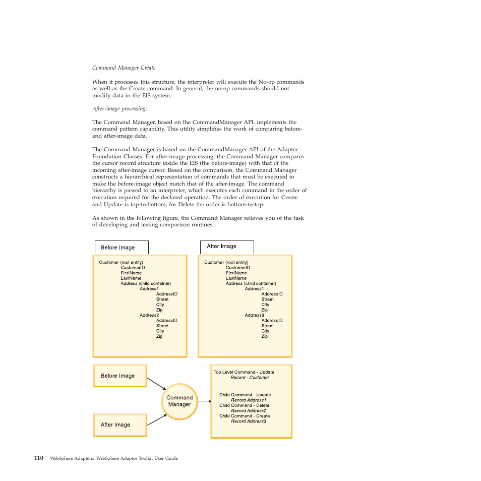 IBM WebSphere Adapters User Manual | Page 116 / 226