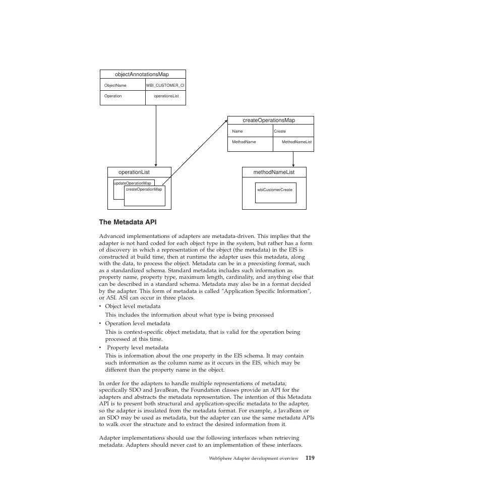 The metadata api | IBM WebSphere Adapters User Manual | Page 125 / 226