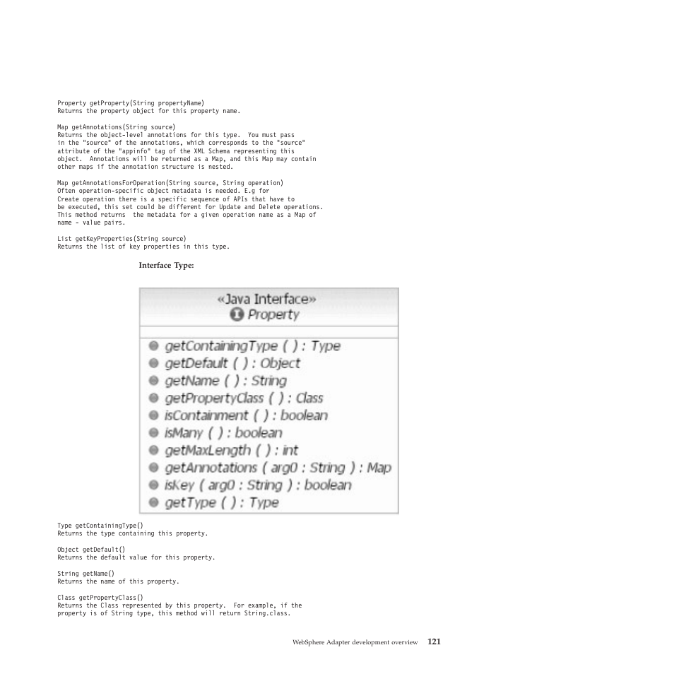 IBM WebSphere Adapters User Manual | Page 127 / 226