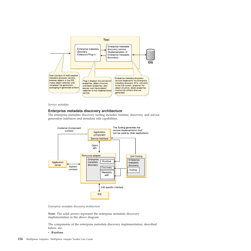 Enterprise metadata discovery architecture | IBM WebSphere Adapters User Manual | Page 132 / 226