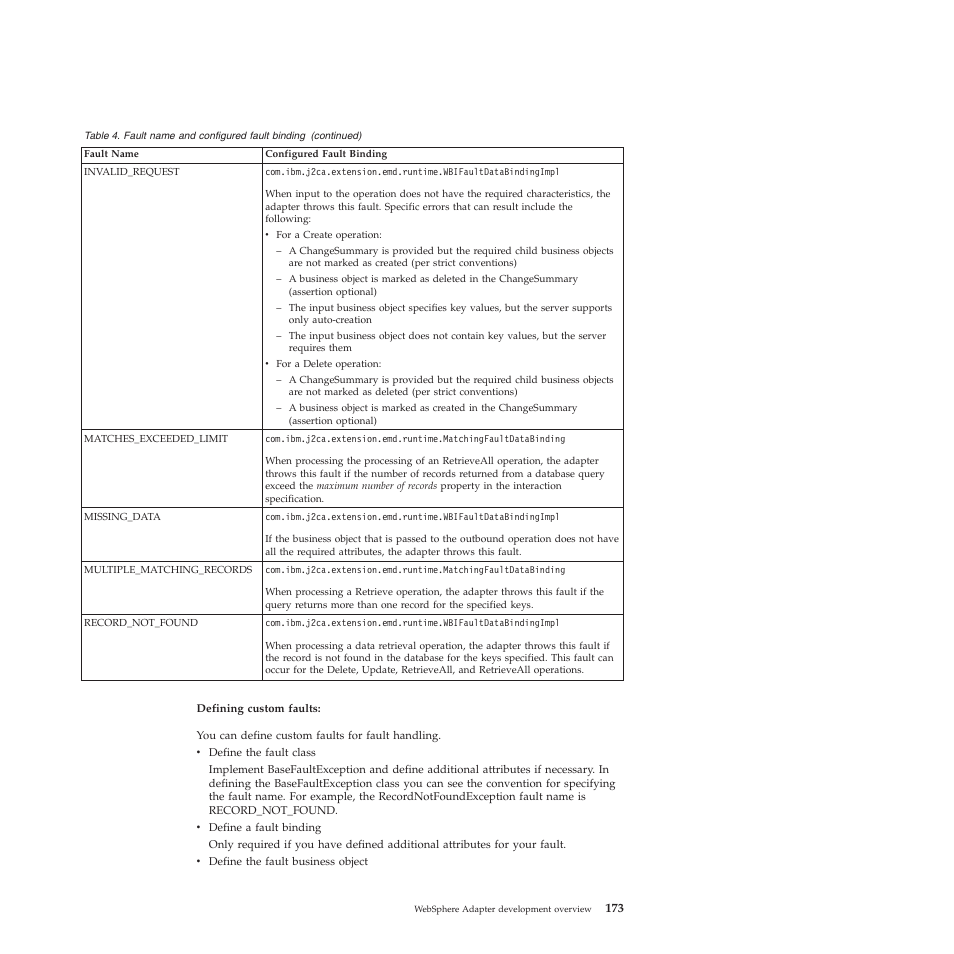 IBM WebSphere Adapters User Manual | Page 179 / 226