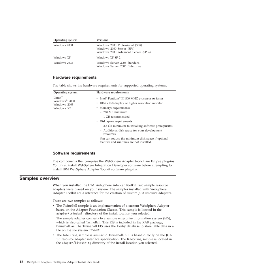 Samples overview | IBM WebSphere Adapters User Manual | Page 18 / 226
