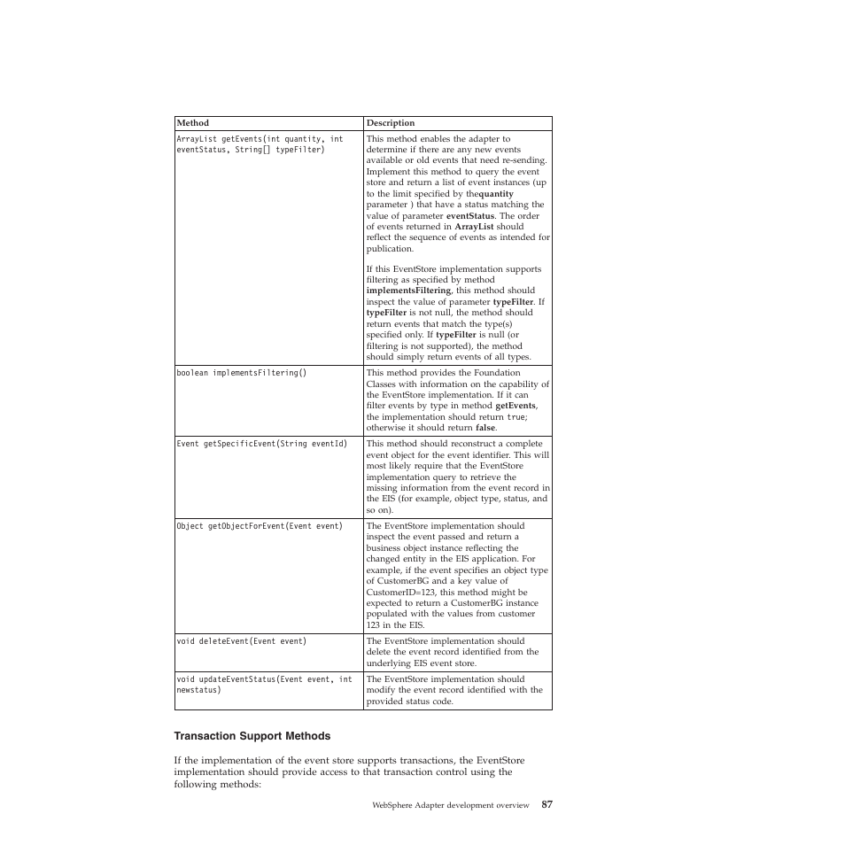 IBM WebSphere Adapters User Manual | Page 93 / 226