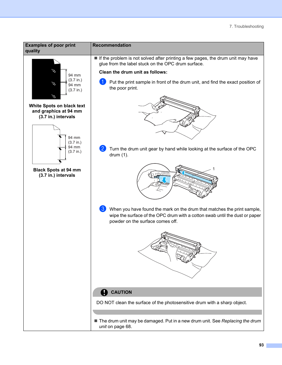 IBM HL-5250DN User Manual | Page 101 / 139