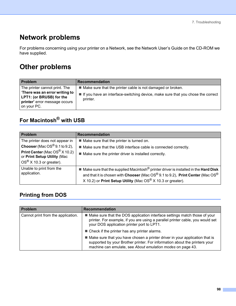 Network problems, Other problems, For macintosh® with usb | Printing from dos, Network problems other problems, For macintosh, With usb printing from dos | IBM HL-5250DN User Manual | Page 106 / 139