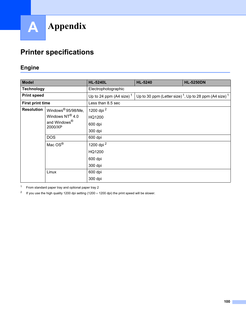 Appendix a, Printer specifications, Engine | Appendix | IBM HL-5250DN User Manual | Page 108 / 139