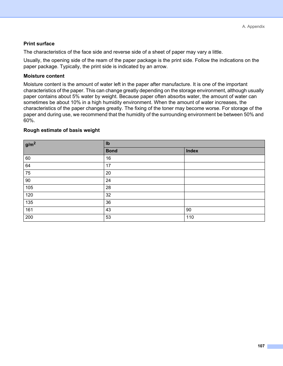 IBM HL-5250DN User Manual | Page 115 / 139