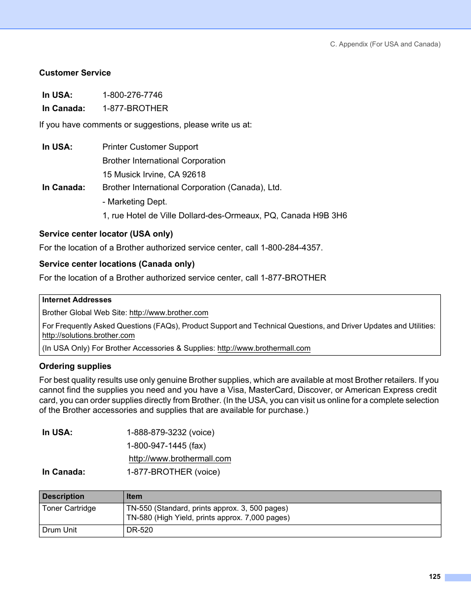 IBM HL-5250DN User Manual | Page 133 / 139