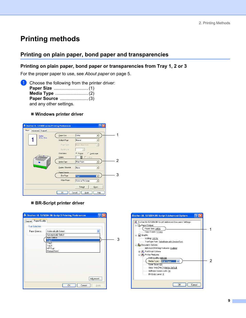 Printing methods | IBM HL-5250DN User Manual | Page 17 / 139