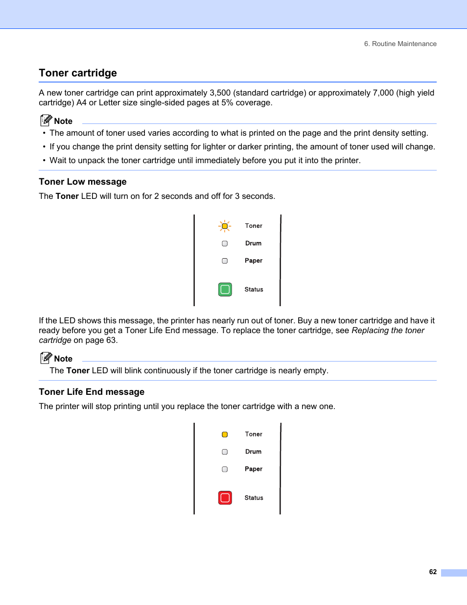 Toner cartridge, Toner low message, Toner life end message | IBM HL-5250DN User Manual | Page 70 / 139