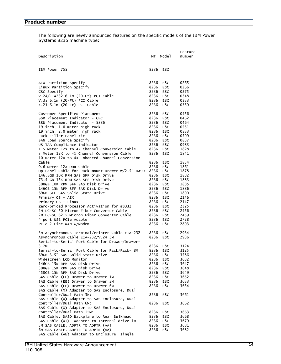 Product number | IBM 755 User Manual | Page 14 / 47