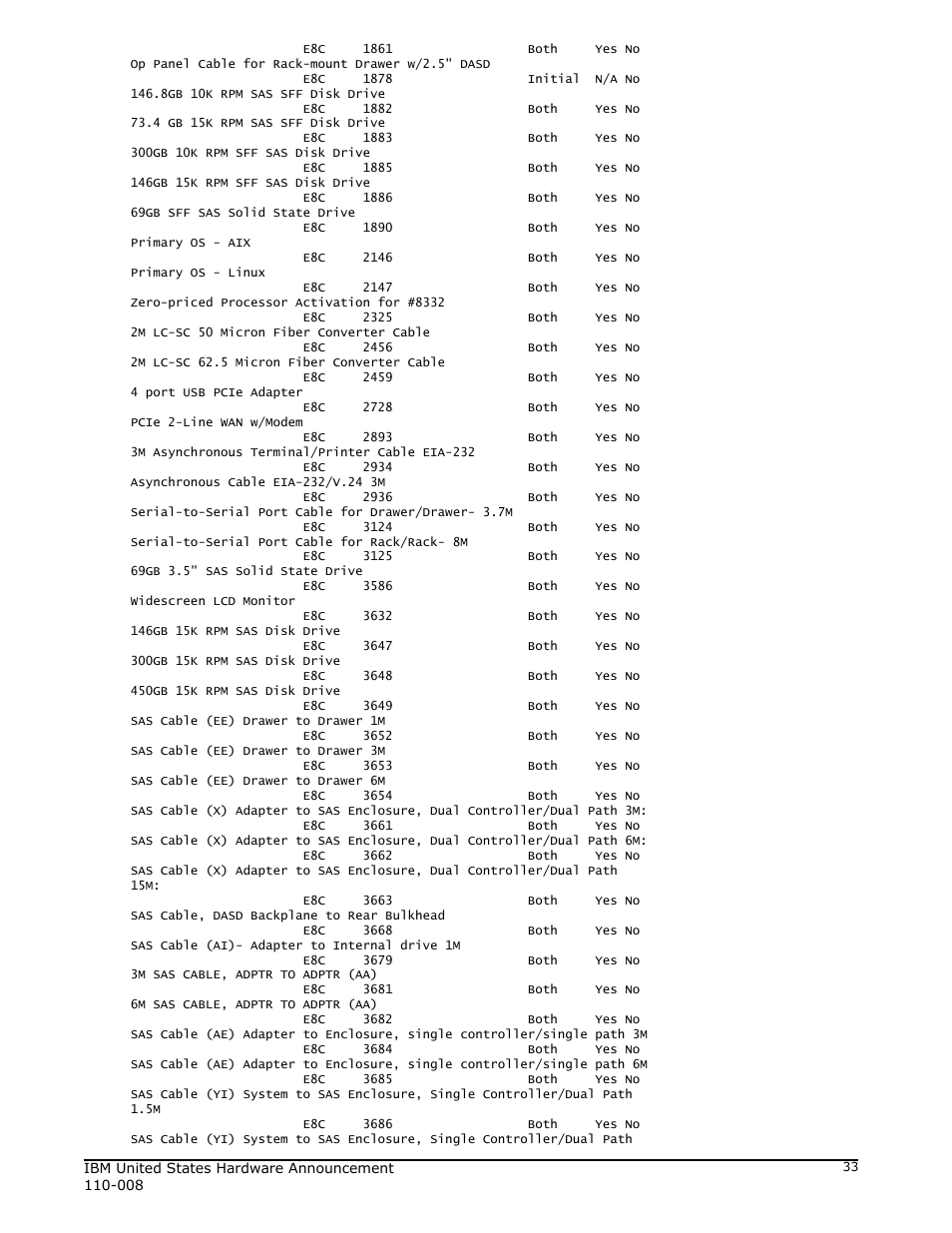 IBM 755 User Manual | Page 33 / 47