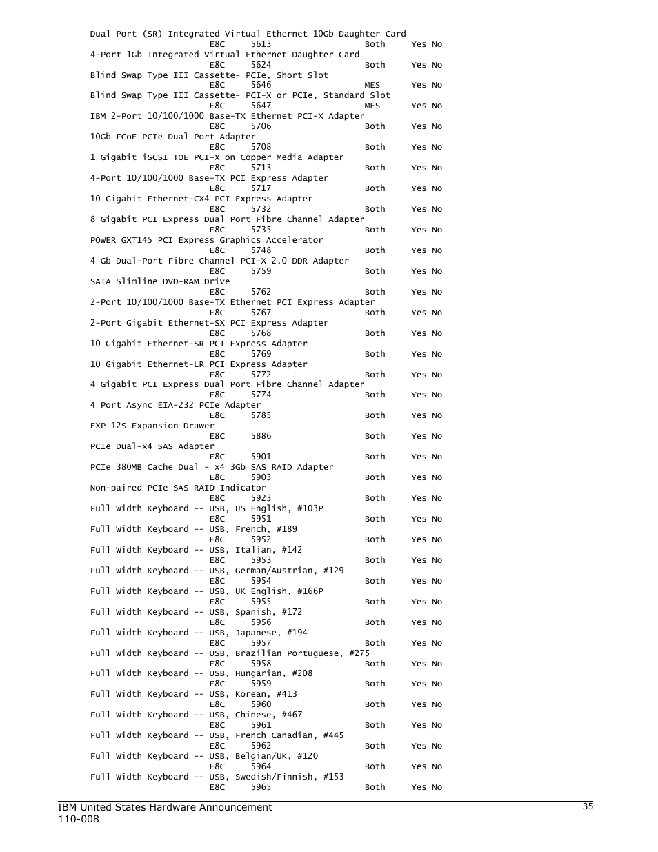 IBM 755 User Manual | Page 35 / 47