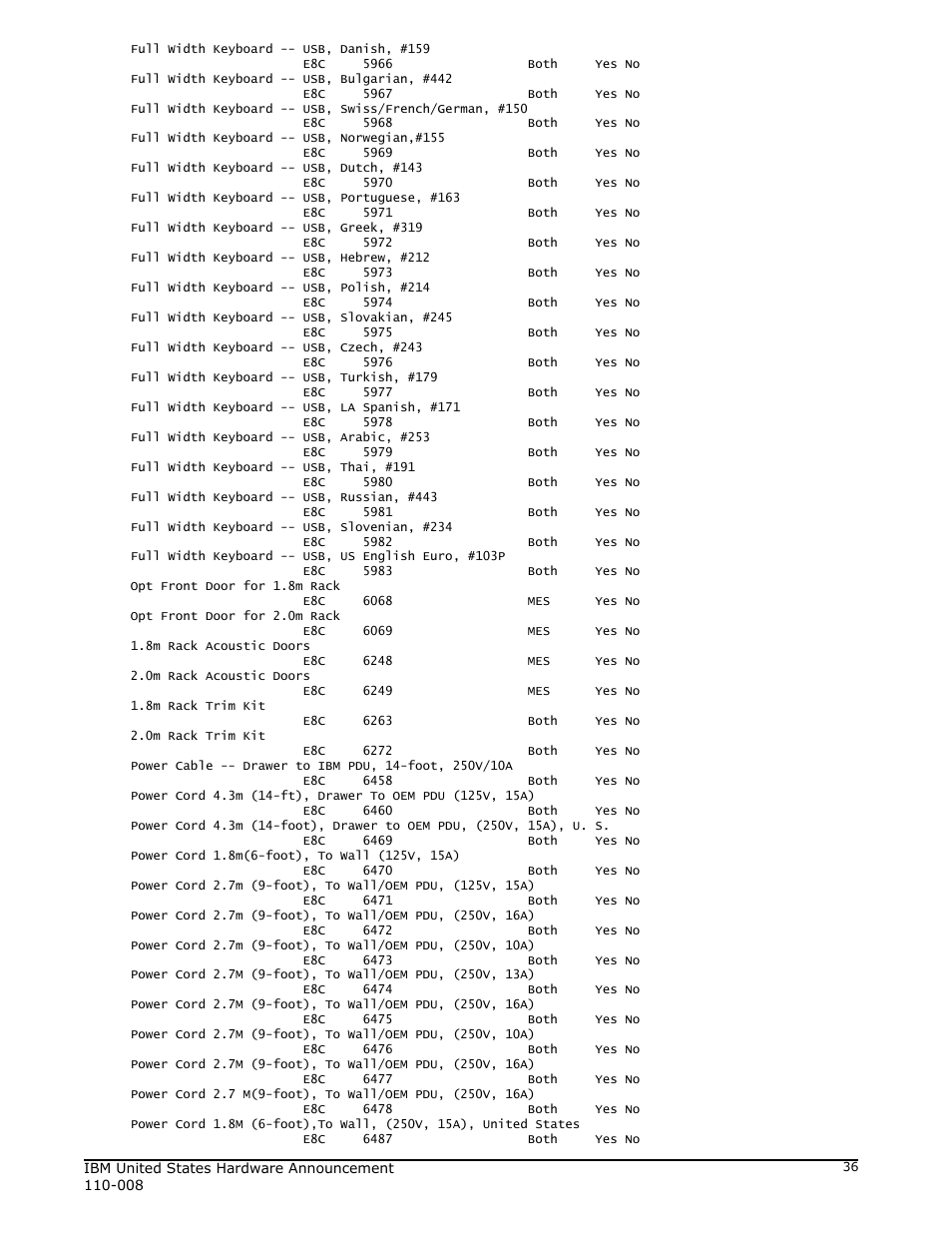 IBM 755 User Manual | Page 36 / 47