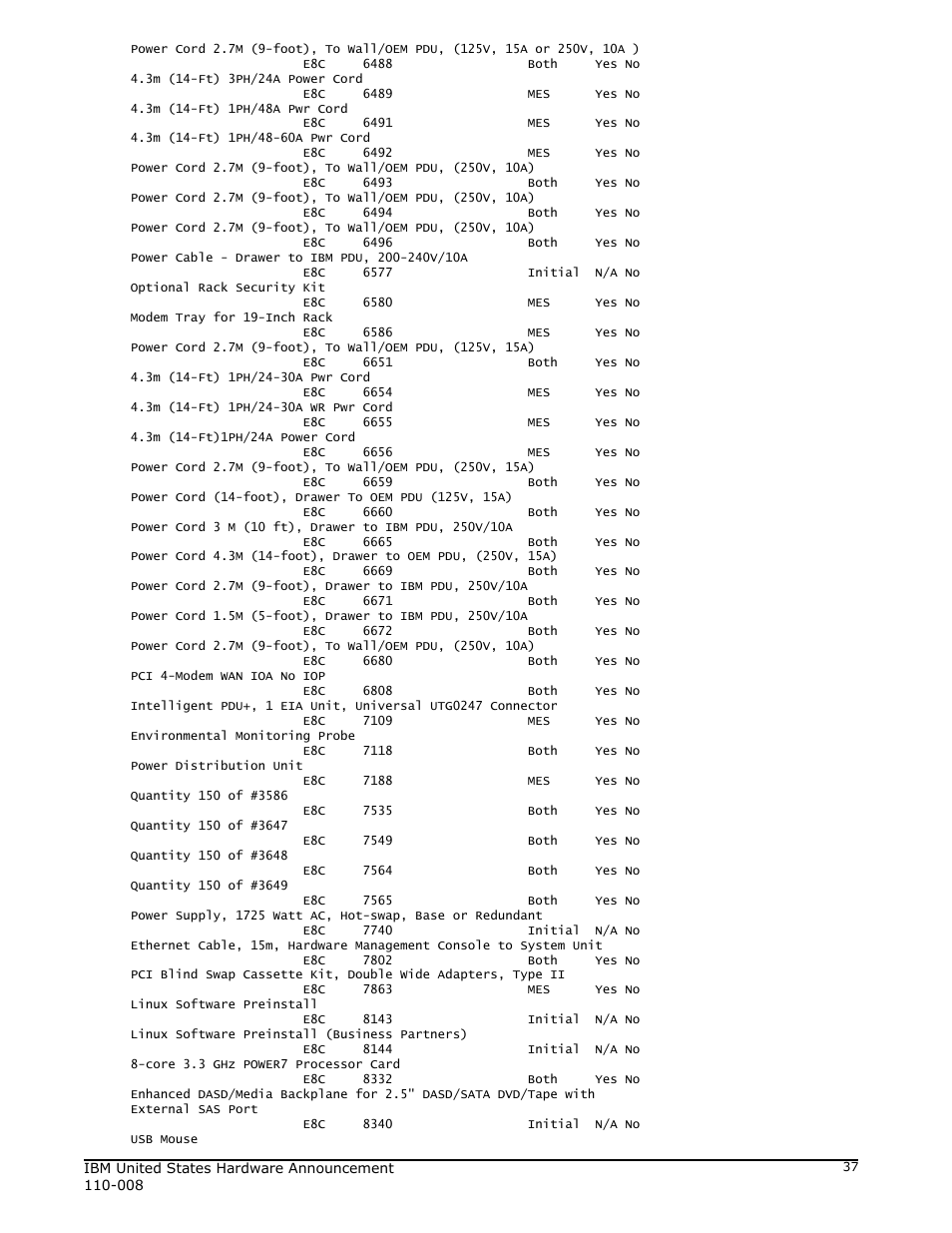 IBM 755 User Manual | Page 37 / 47